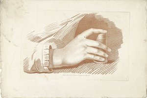 Étude de la main droite