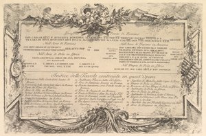 Début Inscription sur le côté du Pont de Rimino, ca. 1748 - Giovanni Battista Piranesi