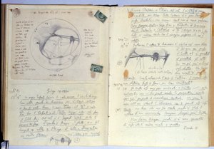 Carnet de notes