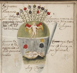Cahier alchimique