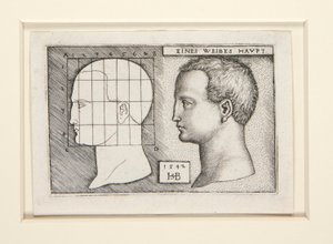 Études de proportions pour