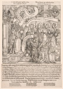 Maximilien présenté par ses saints patrons au Tout-Puissant, 1519 - Hans Springinklee