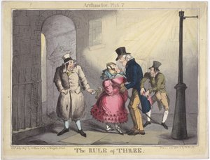La règle de trois, planche 7 de Arithmetic, 1822 - Henry Heath