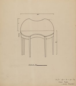 Table de jeu
