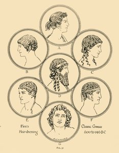 Coiffure masculine - Grèce classique 600 à 146 av. J.-C., 1924