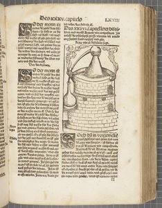 Le Livre de la Distillation - Hieronymus Brunschwig