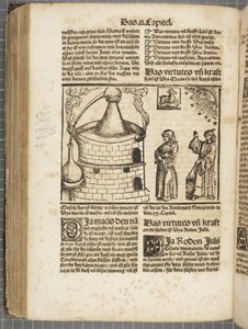 Le Livre de la Distillation - Hieronymus Brunschwig