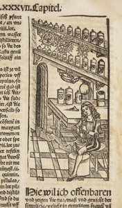 Le Livre de la Distillation