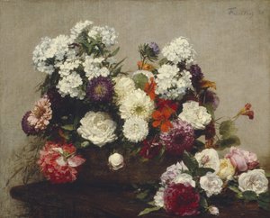 Nature morte avec fleurs, 1881