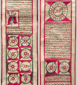 Carte astrologique