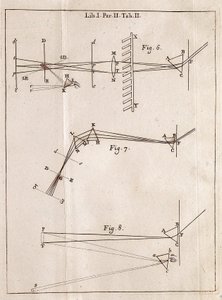 Page illustrée d