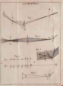 Page illustrée d