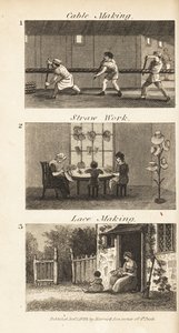 Métiers en Angleterre de la Régence