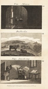 Métiers en Angleterre à l