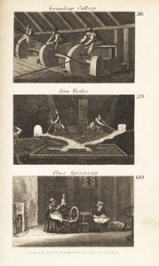 Métiers dans l
