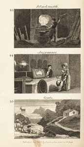 Métiers dans l