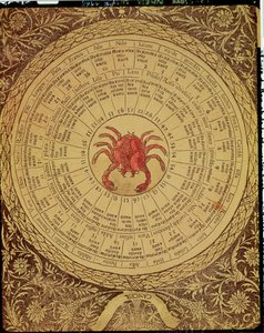 Table astrologique du Cancer, du 