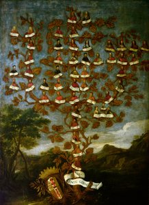 Arbre généalogique de la famille Cornaro