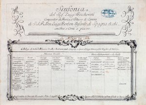 Première page de la partition musicale de "Symphonie n° 6"