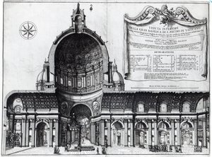 Coupe longitudinale de Saint-Pierre à Rome