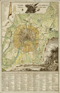 Plan de Moscou de 1789 par Ivan Marchenkov