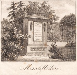 Le jardin de Sanderumgaard - J.F. Clemens