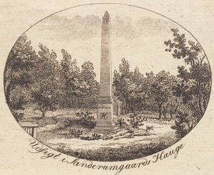 Vignette. Vue dans le jardin de Sanderumgaard