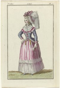 Magasin des Modes Nouvelles Françaises et Anglaises, copie de 1787, Pl. 1, 8e cahier