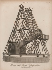 Le télescope réflecteur de 40 pieds de William Herschel, Slough, Berkshire