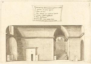 Élévation de l
