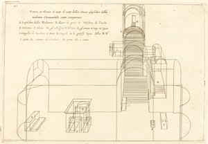 Plan et élévation de l