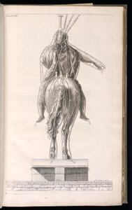 Gravure Reliée (France) - Jacques François Blondel