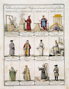 Tableau des Principales Religions du Monde