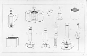 Lampes de sécurité conçues par Humphry Davy pour les mineurs