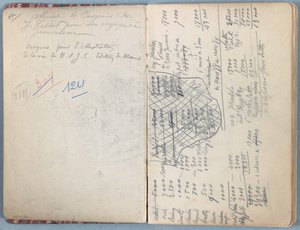 Pages d