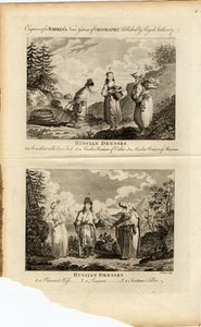 Robes russes, vers 1775