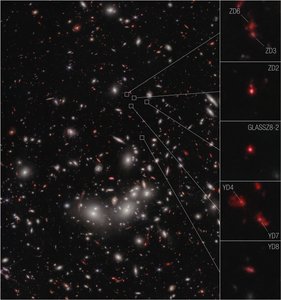 Protocluster Galactique
