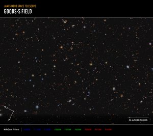 Enquête Avancée Extragalactique JWST