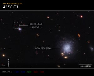 Kilonova et galaxie hôte - James Webb Space Telescope (NASA)