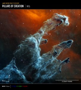 Piliers de la Création - James Webb Space Telescope (NASA)