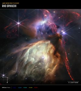 Rho Ophiuchi - James Webb Space Telescope (NASA)