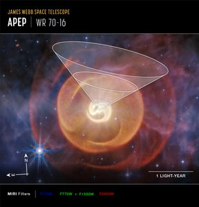 Étoile de type Wolf-Rayet Apep (image MIRI Compass) - James Webb Space Telescope (NASA)