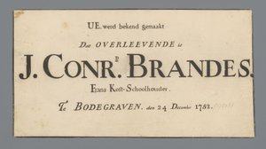 Documents de Jan Brandes
