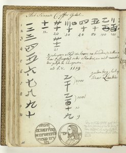 Chiffres chinois et médaille en argent - Jan Brandes
