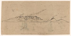 Vue du Cap de Bonne-Espérance depuis la baie de la Table - Jan Brandes