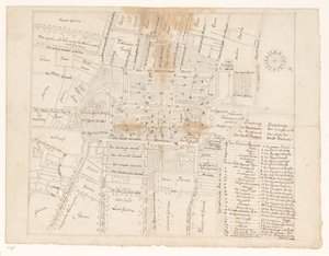 Plan de Batavia - Jan Brandes