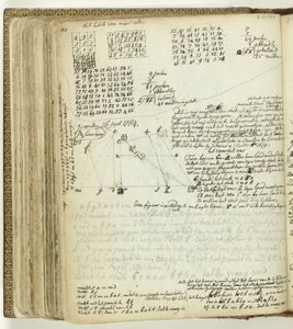 Énigme mathématique