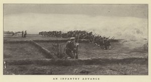 Avancée d