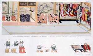 Coutumes de mariage japonais, vers 1820 - Japanese School