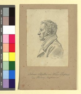  - Johann Adam Klein